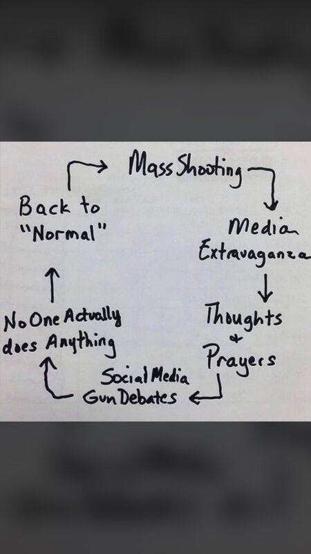 22 people dead in mass shooting in Lewiston, Maine. The killer is Army Reserve firearms instructor (you can't make this up) Robert Card, who is still at large. You know what happens next. #LewistonStrong #LewistonMassacre  #ENGvSL #bbccricket 'EU and NATO' Putin and Xi #BRICS.