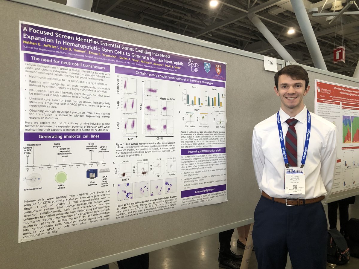 The Mansour Lab tweet media