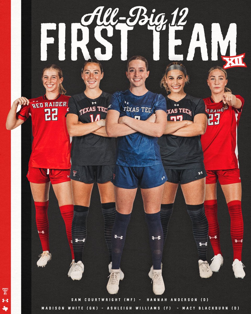 TexasTechSoccer's tweet photo. 𝐂𝐨𝐮𝐧𝐭 '𝐞𝐦 ‼️

5⃣ total First Team selections for the Red Raiders!

⚽️ @sam_courtwright 
⚽️@hannah8anderson
⚽️ @madisonwhiteeee 
⚽️ @Ashleighw_15 
⚽️ @BlackburnMacy  

#WreckEm | @TechAthletics https://t.co/xlzkmexy5B