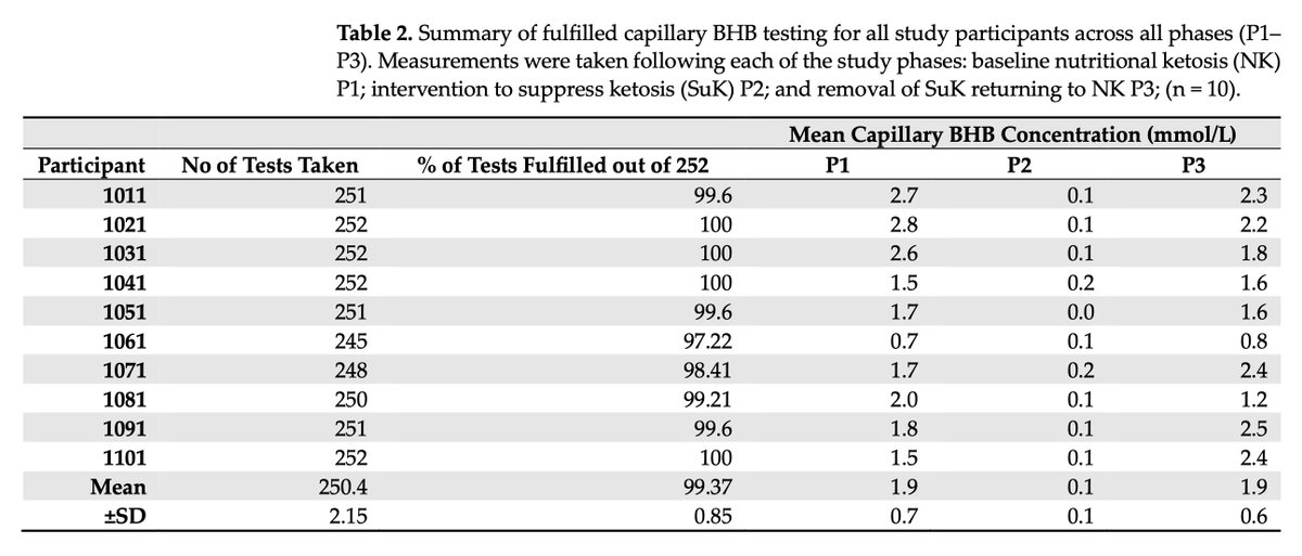 Isabella Cooper tweet media