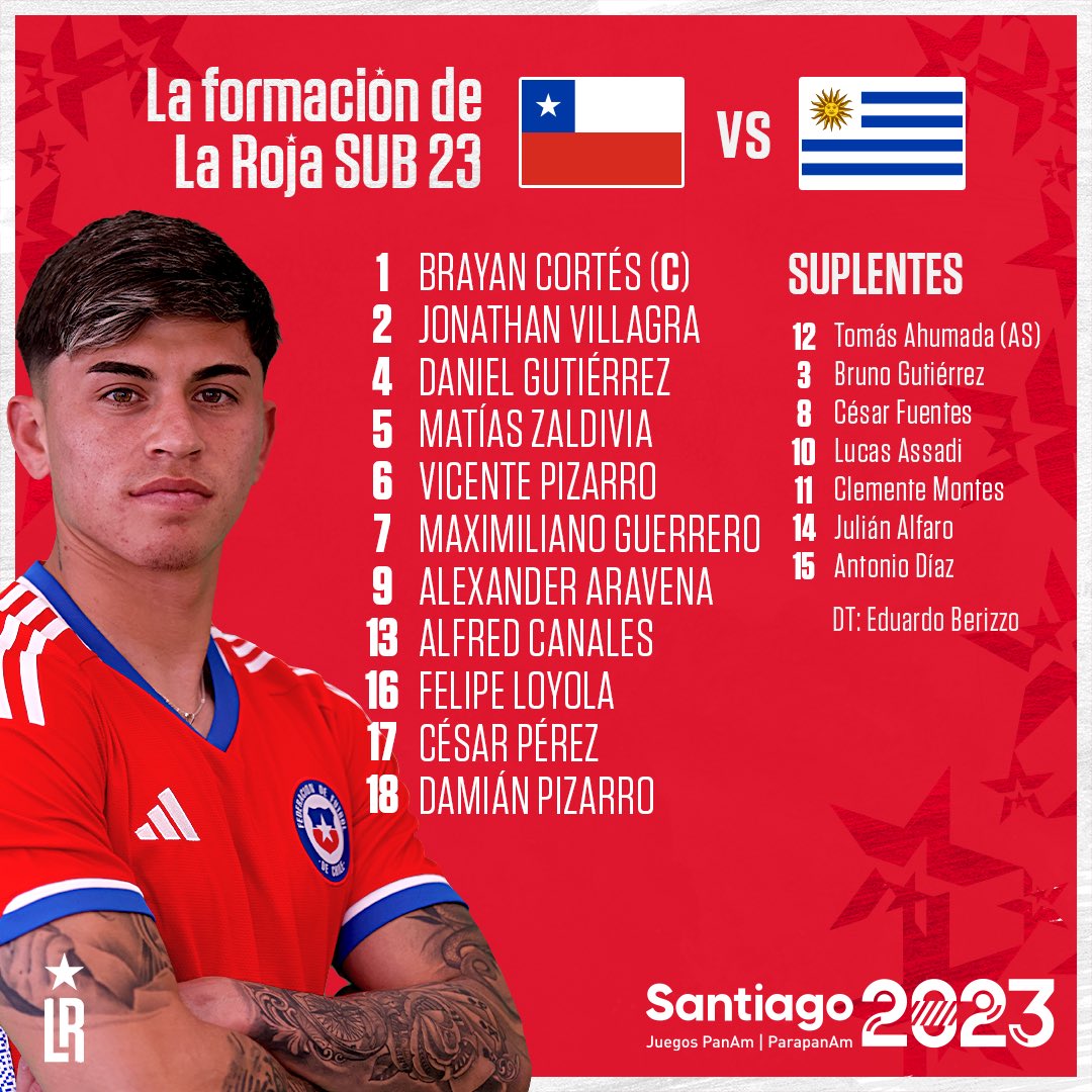 Chile vs Uruguay EN VIVO alienaciones en directo minuto a minuto