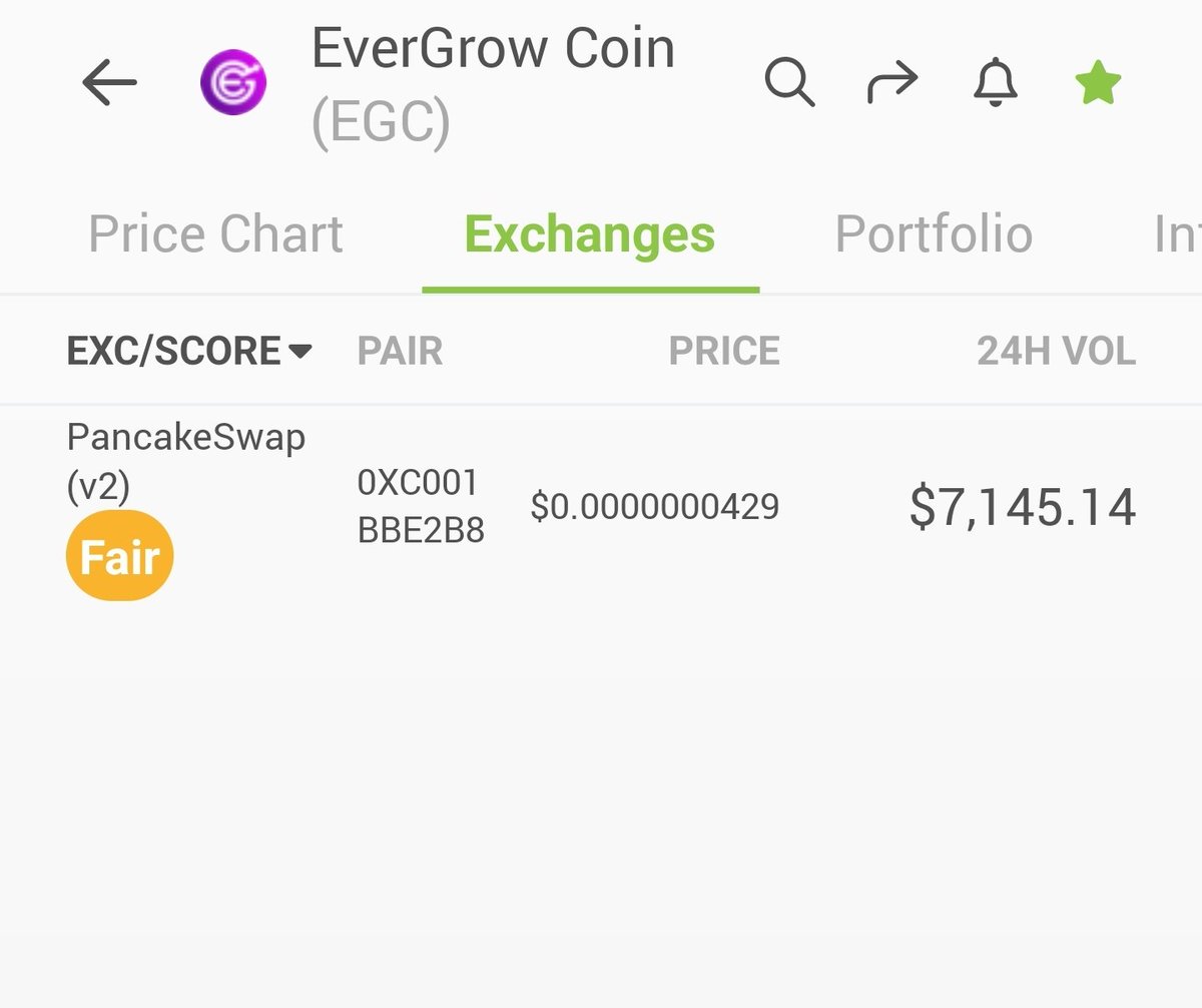 CryptoSeer10's tweet photo. Nothing else really needs to be said about this scam
10/26/2023. How about those rewards , $7k volume 😆🤣 https://t.co/s9bneafTBZ