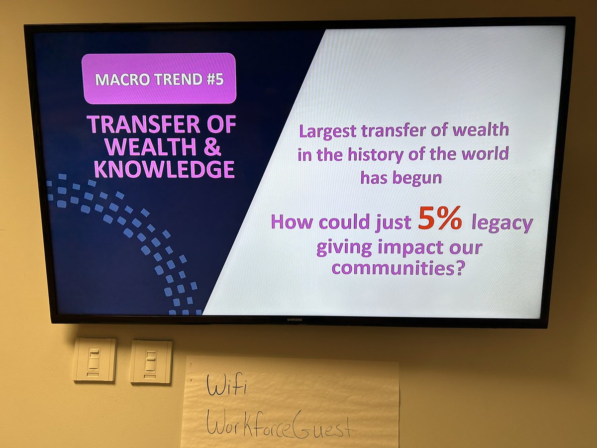 SGF Give 5 tweet media