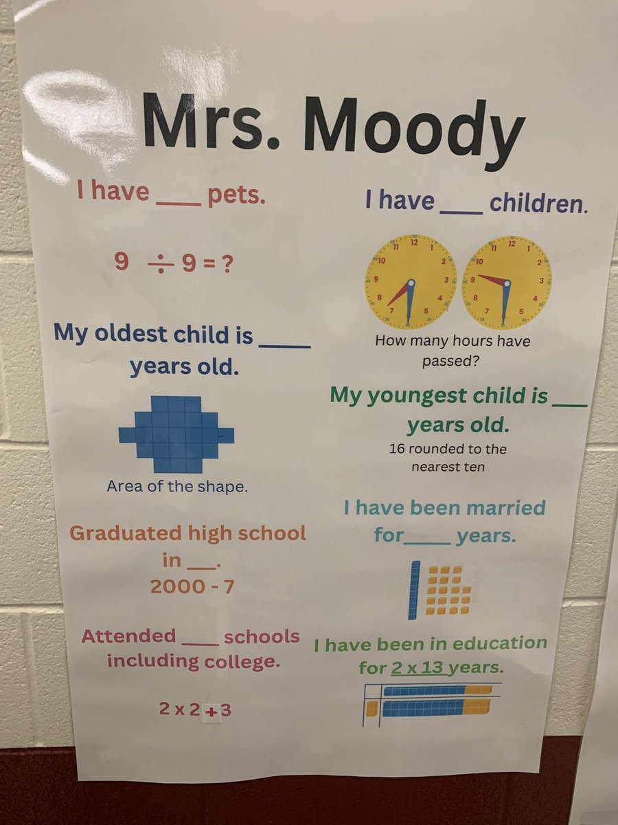 We had fun learning all about Dr. Bleisath, Mrs. Moody, and Mr. Kimbrell today.  <a href="/Matt_Kimbrell68/">Matt Kimbrell</a> <a href="/ginnybaldwin/">Ginny Baldwin</a>  <a href="/R_M_Moore_Elem/">R M Moore</a>