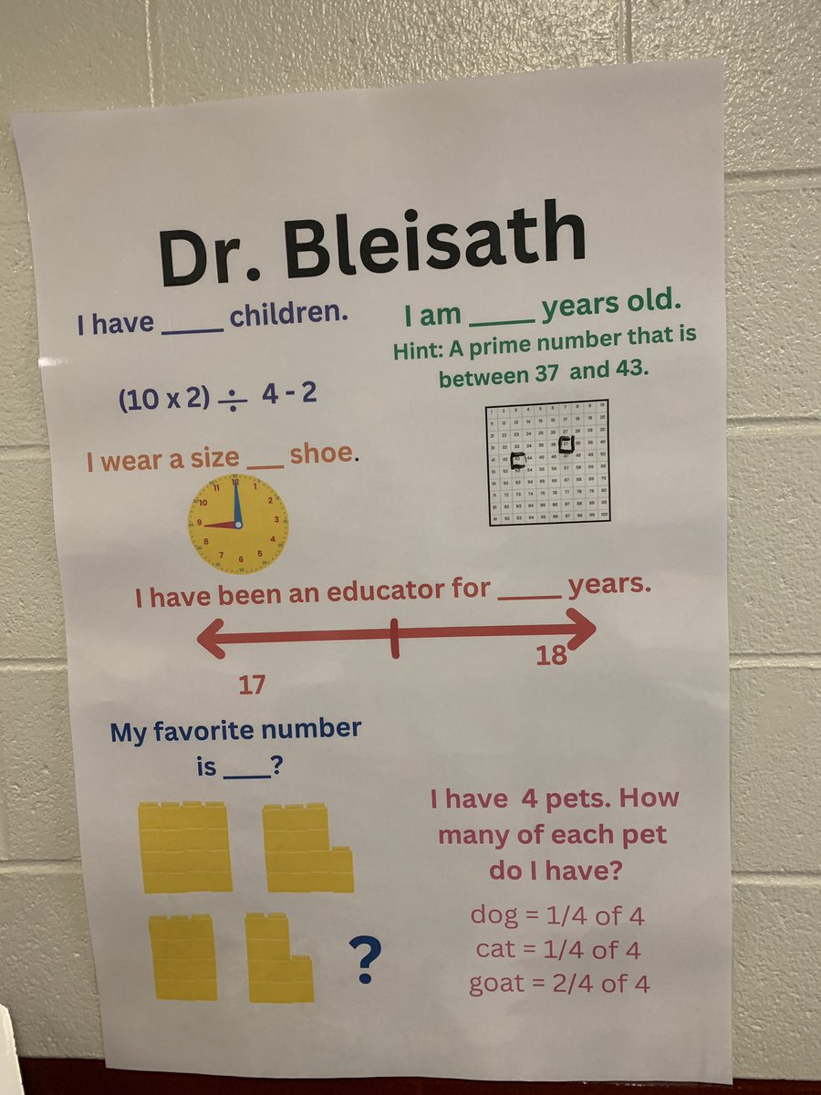MandyStewartEDU's tweet photo. We had fun learning all about Dr. Bleisath, Mrs. Moody, and Mr. Kimbrell today.  @Matt_Kimbrell68 @ginnybaldwin  @R_M_Moore_Elem https://t.co/UMiBt3JskT