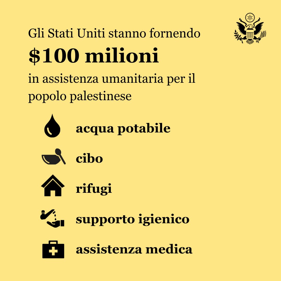 Il Presidente Biden ha annunciato 100 milioni di dollari in fondi USA per l'assistenza umanitaria a Gaza e Cisgiordania. Questi aiuti sosterranno oltre un milione di sfollati e tutte le necessità di emergenza.