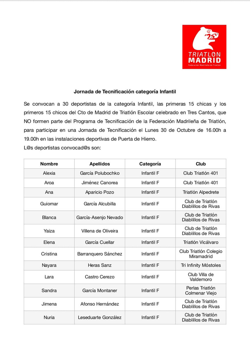 Convocatoria para Jornada de Tecnificación Infantil el lunes en el Parque Deportivo Puerta de Hierro. 30 convocados segun posicion en el pasado Cto de Madrid de Triatlon Escolar. Para confirmar consultar a técnicos de clubes. #triatlon #tecnificacion #deporte #salud @TRIATLONSP