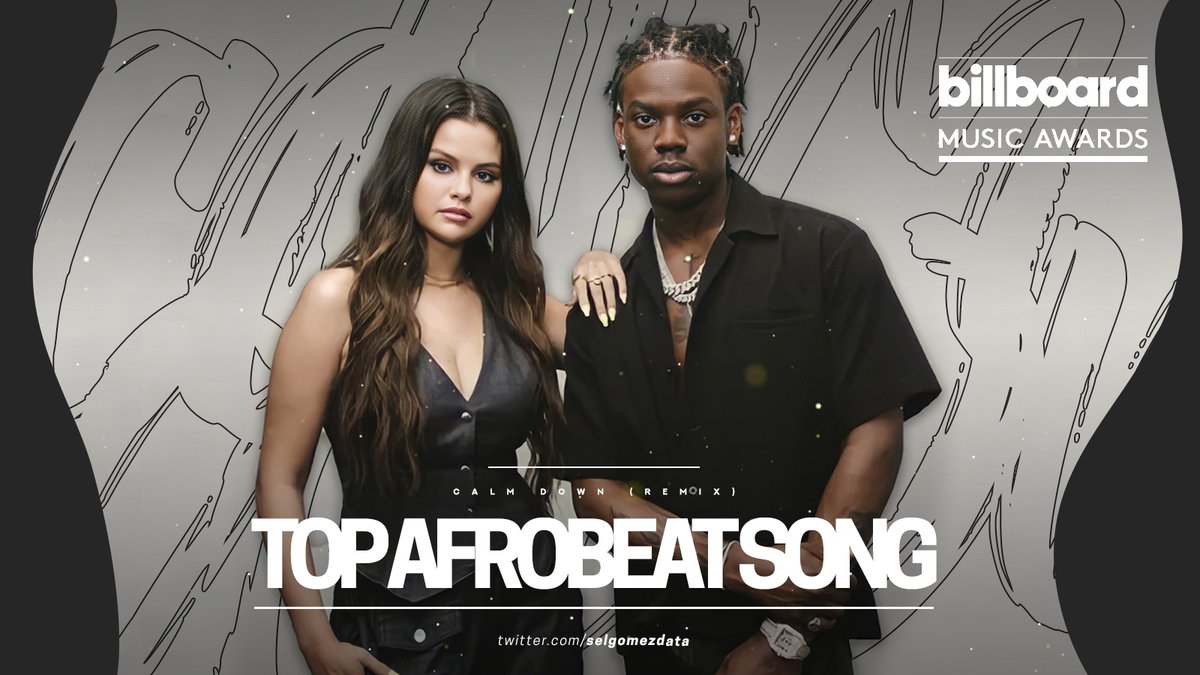 .@HeisRema & @SelenaGomez's 'Calm Down' has been nominated for 'Top Afrobeat Song' on 2023 BBMA's.