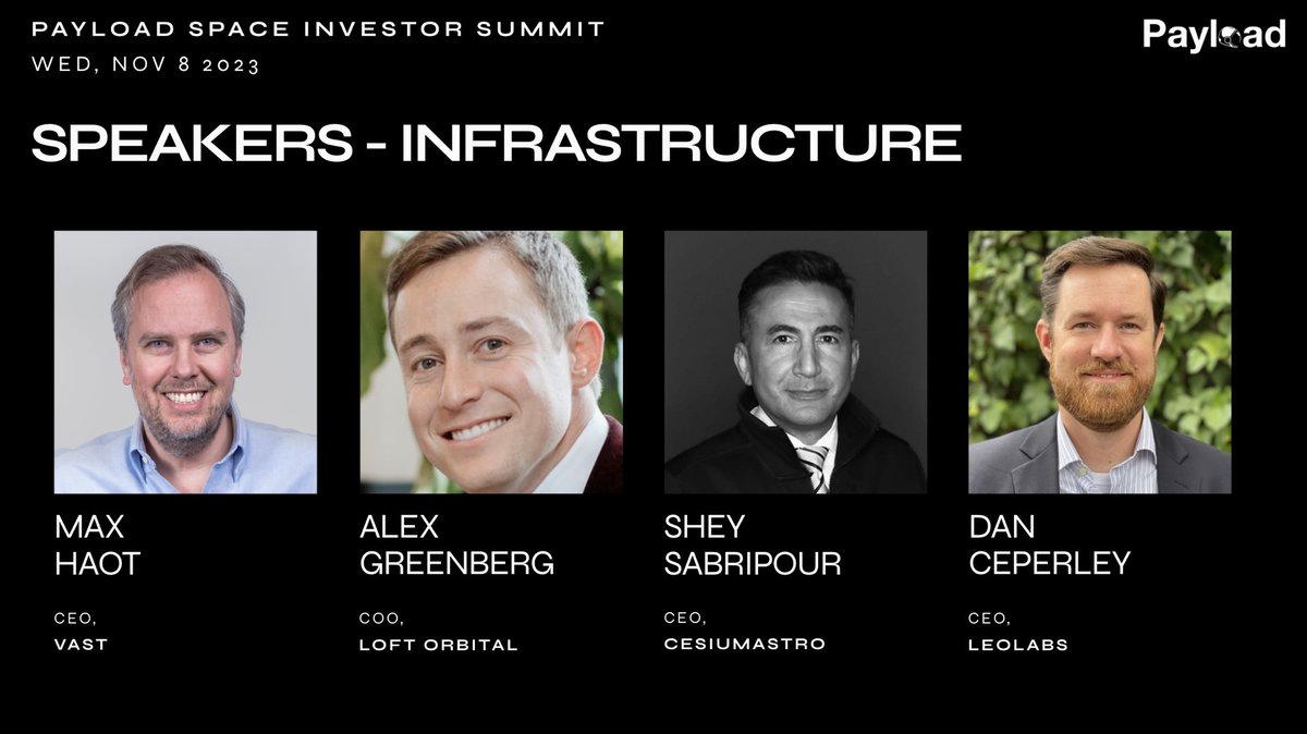 Excited to announce our next slate of speakers for @payloadspace’s Space Investor Summit in less than two weeks! – @maxhaot, CEO of @vast – @thatbergness, COO of @LoftOrbital – @Shey_Sabripour, CEO of @CesiumAstro – Dan Ceperley, CEO of @LeoLabs_Space The event is now at…