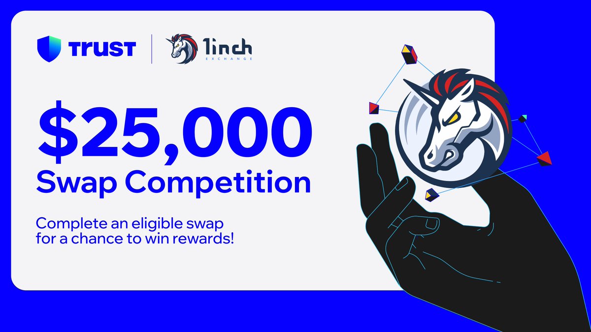 #TrustWallet &amp; #1inch unite again for another swap competition...

There's 25,000 $USDC in rewards &amp; over 150 chances to win! 🥳

Entry:
💙 Like &amp; RT
💙 Follow <a href="/TrustWallet/">Trust Wallet</a> <a href="/1inch/">1inch</a>
💙 Swap an #EVM pair in-app or in the #TrustWalletExtension
Full details👇
trustwallet.com/blog/1inch-x-t…