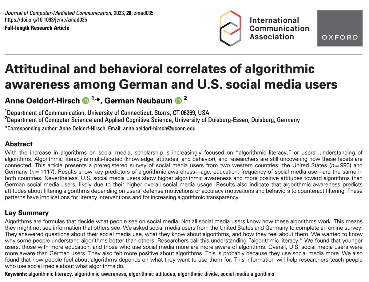 Algorithms influence our online lives, but who thinks about them? And how do they feel about them? @anneohirsch & @g_neubaum in @ica_jcmc find that younger users, those with more education, and those who use social media more are more aware of algorithms doi.org/10.1093/jcmc/z…