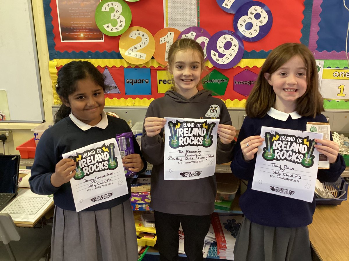 HolyChildPSBel's tweet photo. Congratulations to our top scorers in @TTRockStars #irelandrocks competition. You showed great knowledge and speed in your Times tables. Well done to all the children who took part!
#SharingCaringLearning #congratulations #proudschool https://t.co/kASzuoBQPM