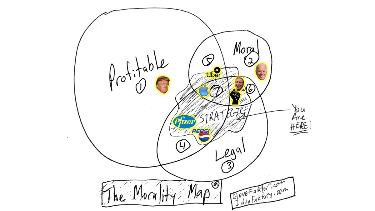 ideafaktory's tweet photo. Corporate gives us safe spaces, the world gives us 𝑯𝙖𝒎𝙖𝒔. One reason so many companies are stumbling is they're built for @TedLasso , but operate in @blackmirror. And too many leaders are promising morality, when all they can deliver is moral relativism.

My latest article: The Morality Map for Leaders https://t.co/IrIh9hNKJt explores how leaders must navigate the three imperatives of business & reframe their tricky overlaps.  

via @LinkedInNews @LinkedIn

#leadership #trends #management #future #frameworks #success