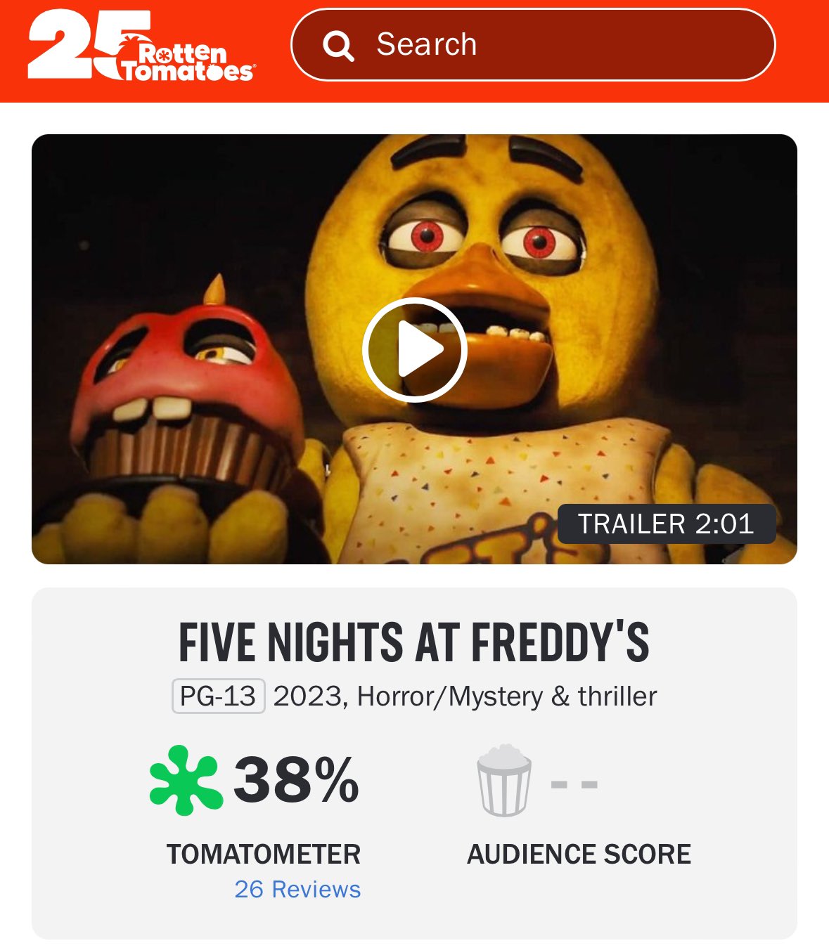 Why Five Nights At Freddy's Rotten Tomatoes Audience Score Is So Much  Higher Than Its Critics Score - IMDb