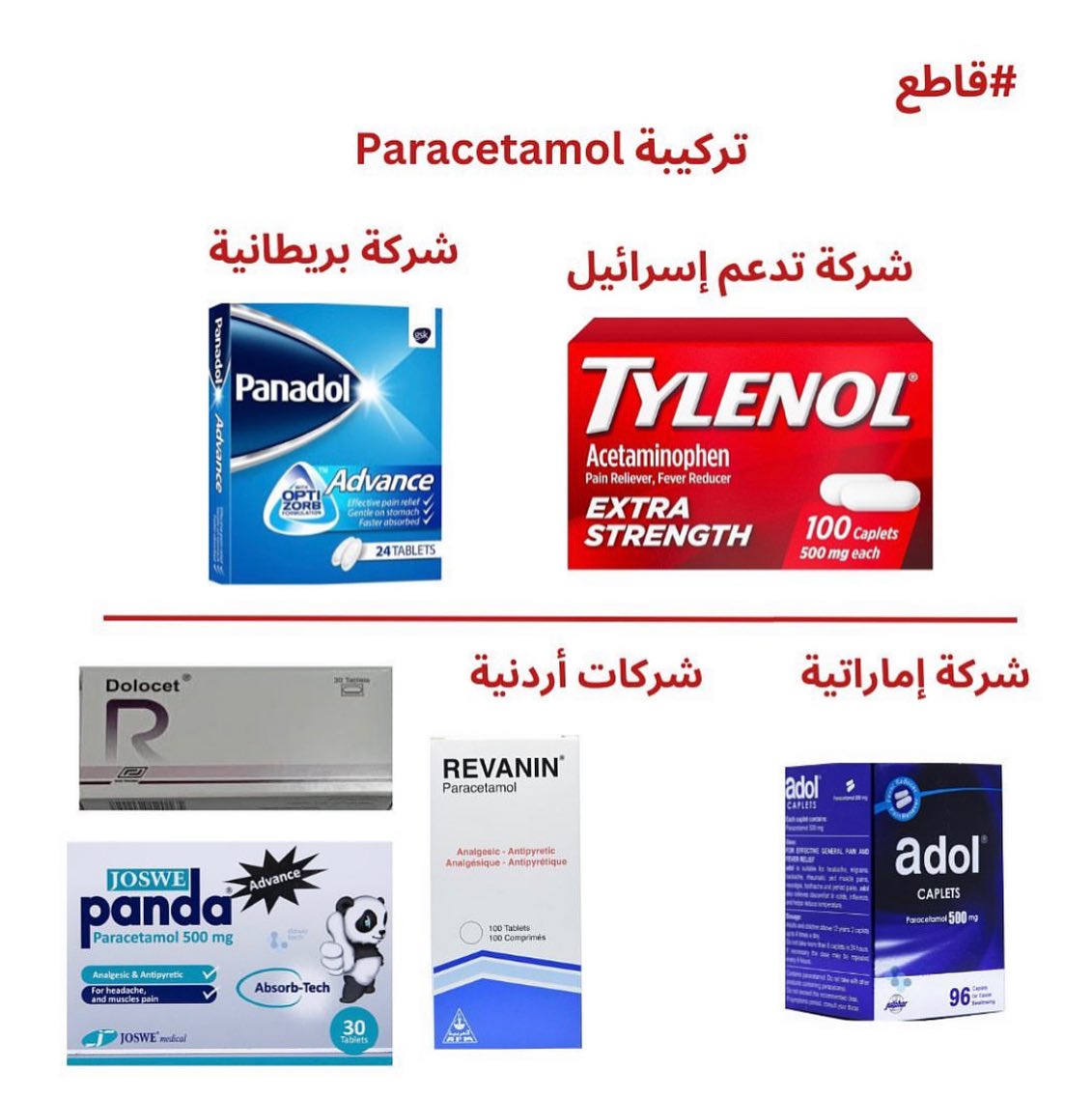 __JMN__'s tweet photo. ربح شركات الادويه كثير كبير 
لعل و عسى يكون تدميرهم بتدمير اقتصادهم
#مقاطعه https://t.co/72EkEjzG0b