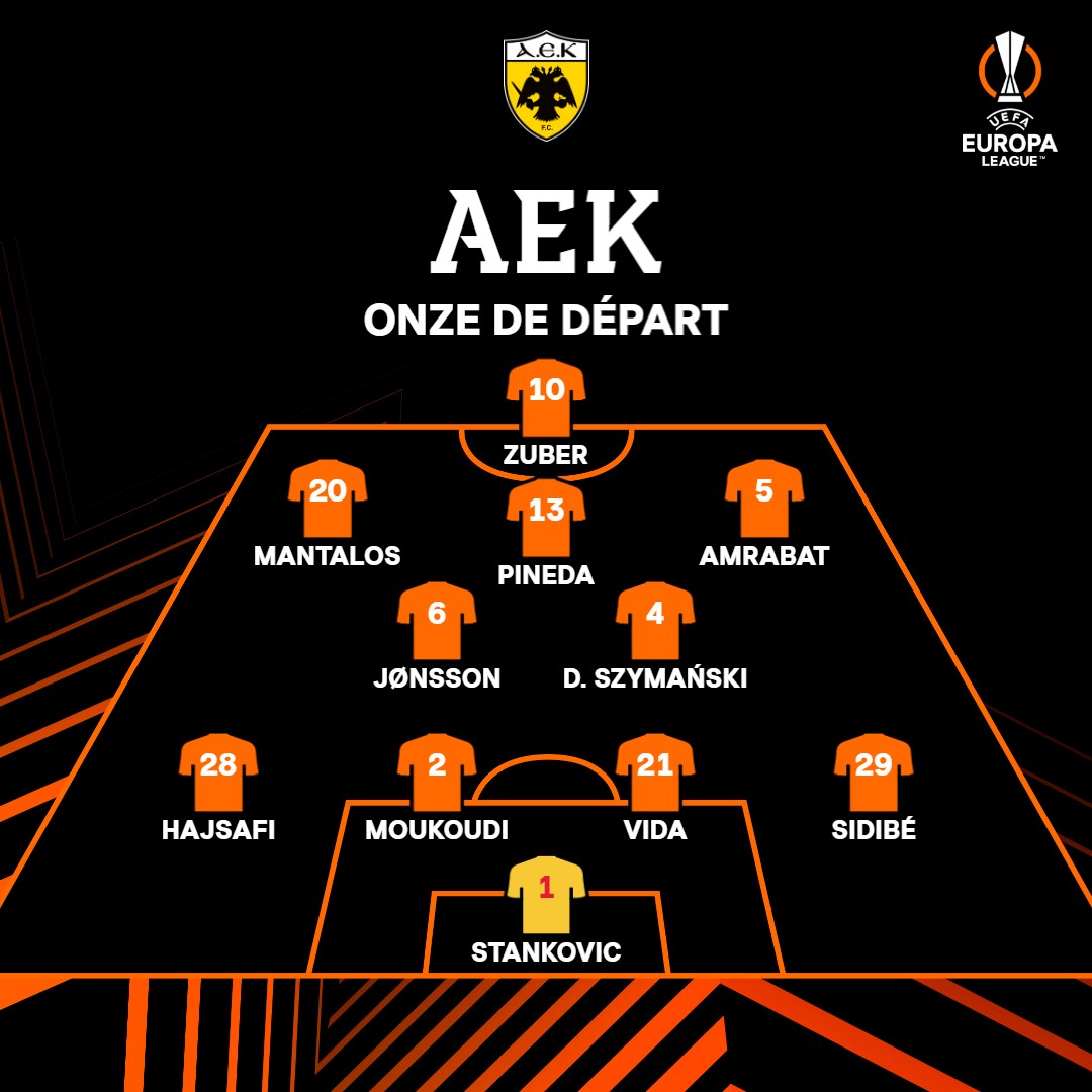 🧐 𝓒𝓸𝓶𝓹𝓸𝓼 officielles! #UEL | #OMAEK 🇫🇷🇬🇷