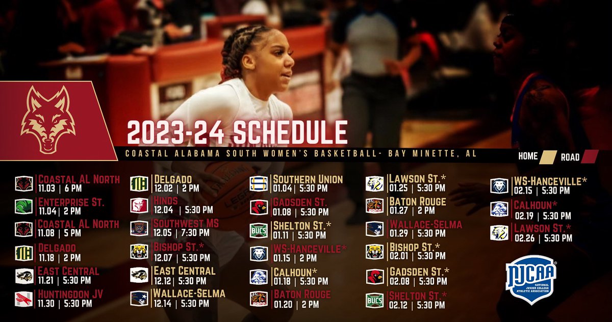 Coastal Alabama South Athletics tweet media