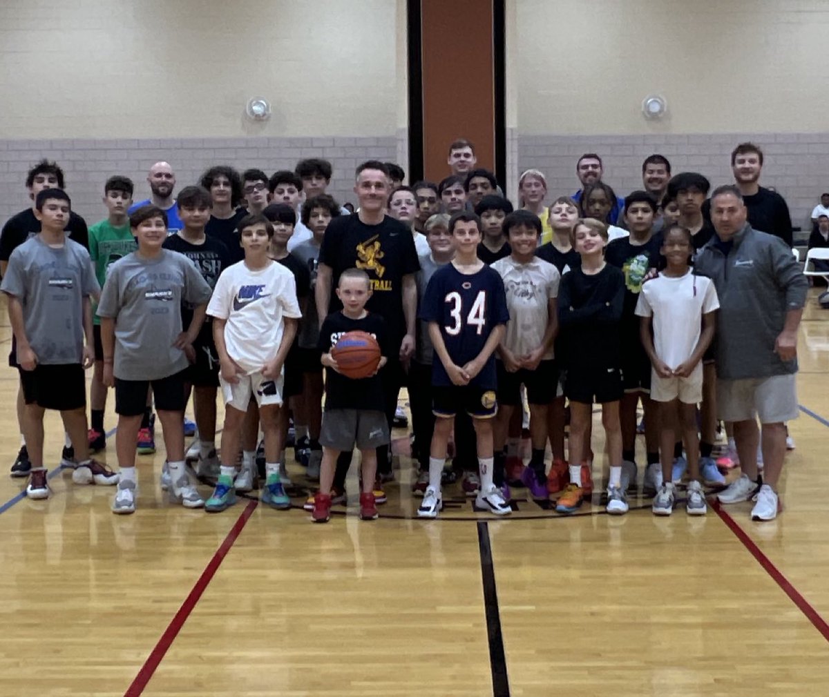 SharksBasketballAcademy tweet media