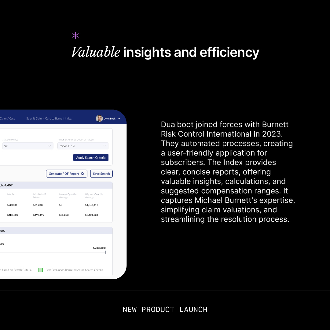 dualboot_ptrs's tweet image. We partnered with Burnett Risk Control International to help them transform decades of data into the Burnett Index, an app designed to help users resolve sexual abuse claims. 

🔗 Read more in our detailed case study lnkd.in/dZupT_YE

#DualbootPartners #SoftwareDevelopment