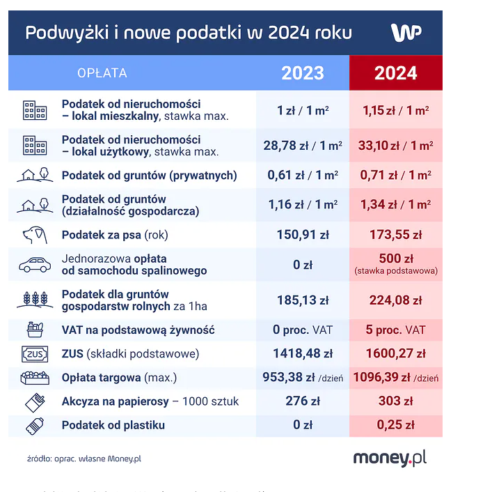 Przemysław Kwiecień tweet media