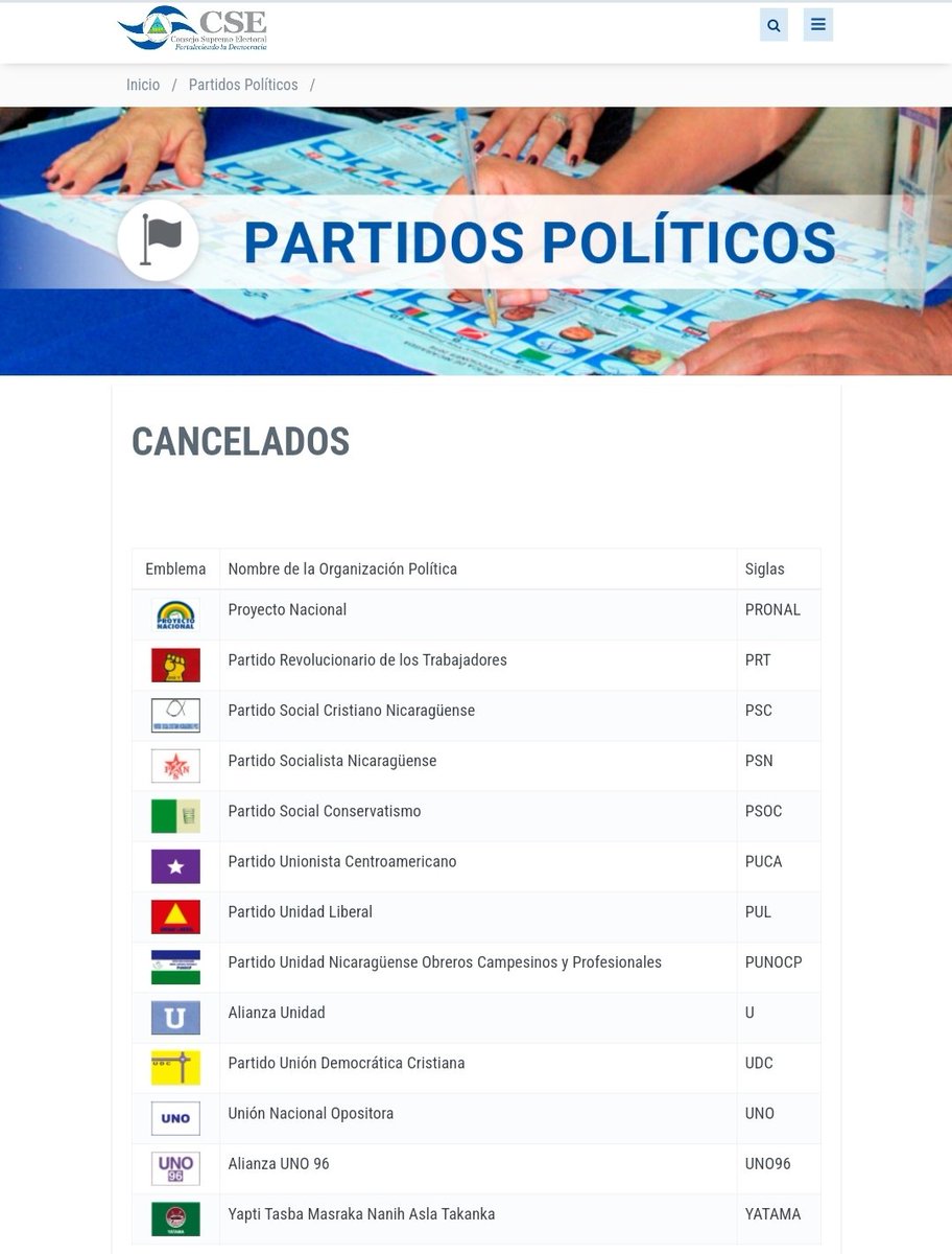 AmaruRuiz's tweet photo. El ilegítimo @cse_nicaragua oficializó la cancelación de la personería jurídica del partido #YATAMA en su página web ya lo incluyeron como partido cancelado, aunque no existio notificación a los miembros del partidos #YATAMA. https://t.co/ycJc1ibVQu