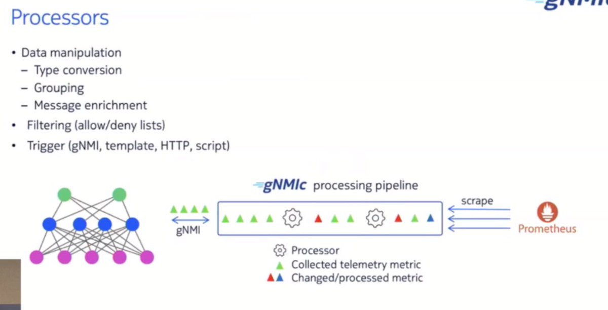 This is cool, NFD33, techfieldday.com/appearance/nok…, <a href="/Karimtw_/">Karim Radhouani</a> desribes gNMIc processor pipeline. #NFD33 #nokia