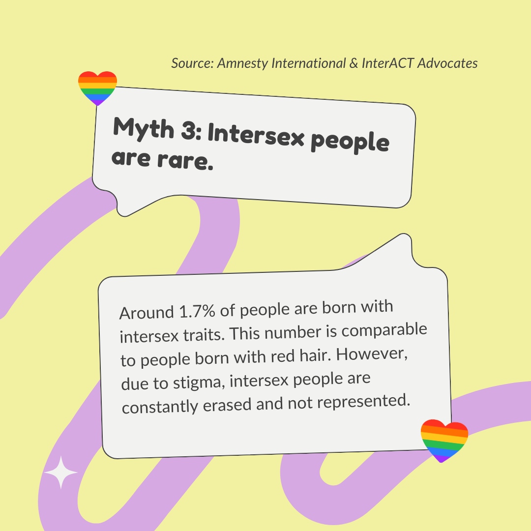 Today is Intersex Awareness Day 💜💛 If you don't know where to start in becoming an intersex ally, here are some of the most common myths and misconceptions you need to learn! 📝

#intersexawarenessday #Intersex