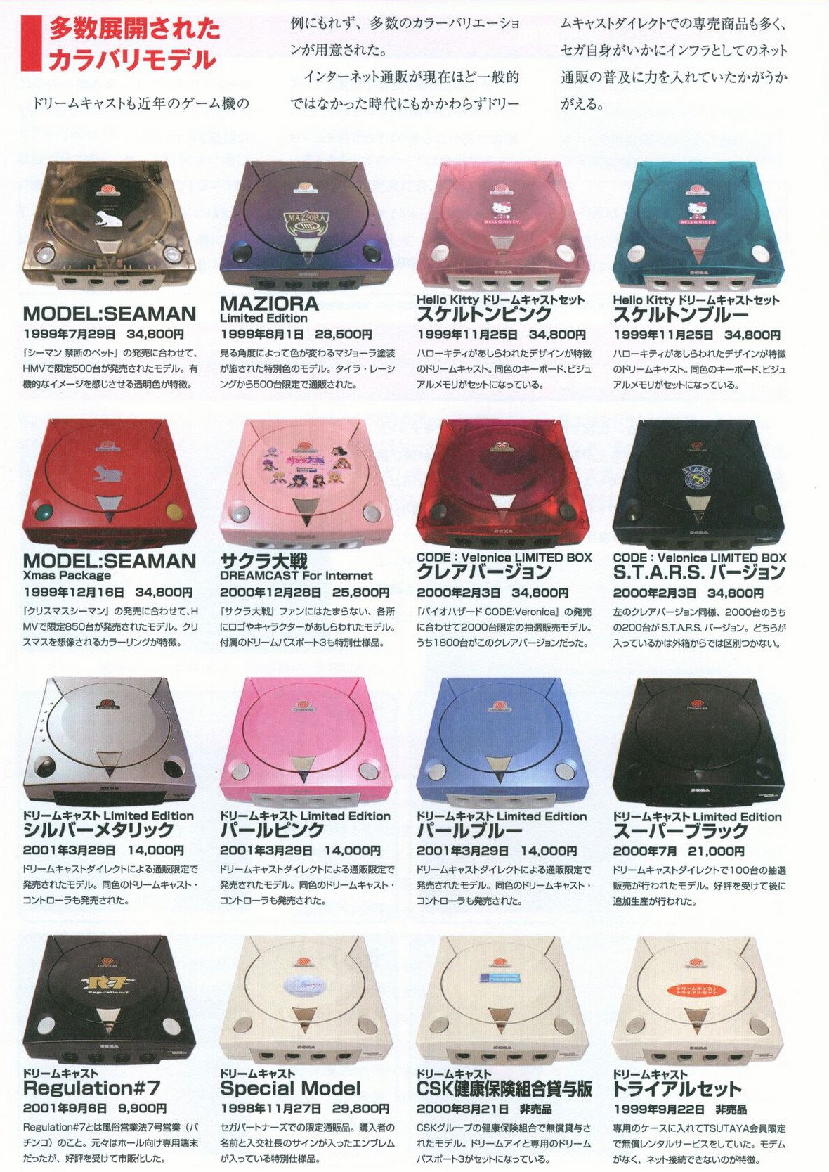 激レアハローキティドリームキャスト セット スケルトンピンク 激レア