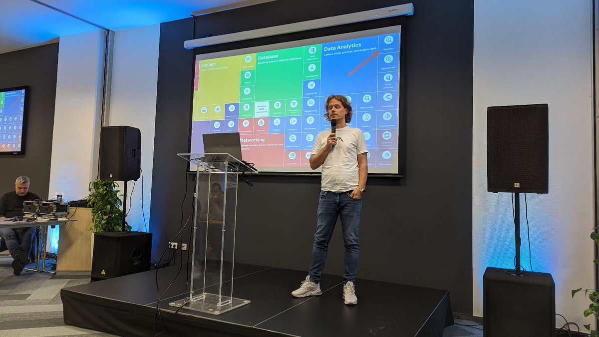 meheszlev's tweet photo. Pic of the day :D
Speaking about #BigQuery #ga4 and a bit of #GoogleCloud on #digitalcube2023 https://t.co/kovlmxLCJf