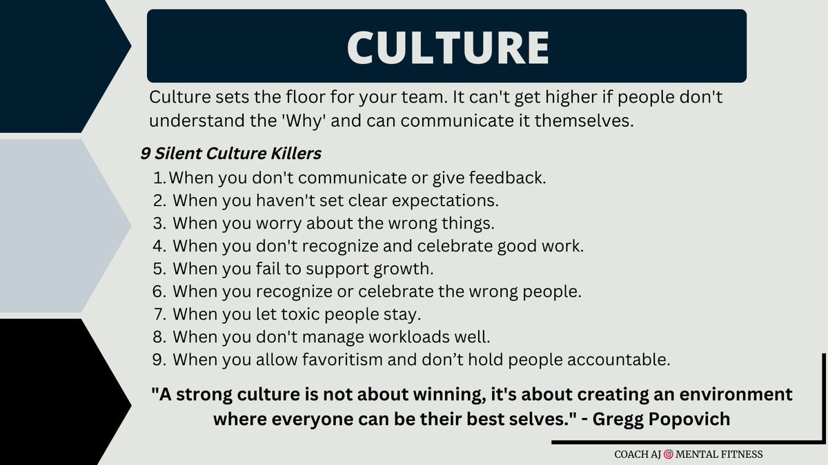 Great Quote from the Spurs Coach Greg Popovich! 
"A strong culture is not about winning, it's about creating an environment where everyone can be their best selves."