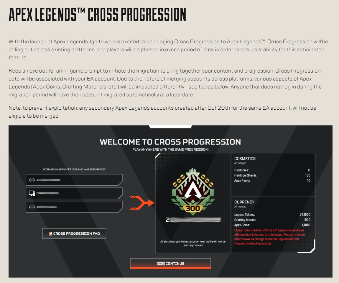 Good News About Cross Progression! 