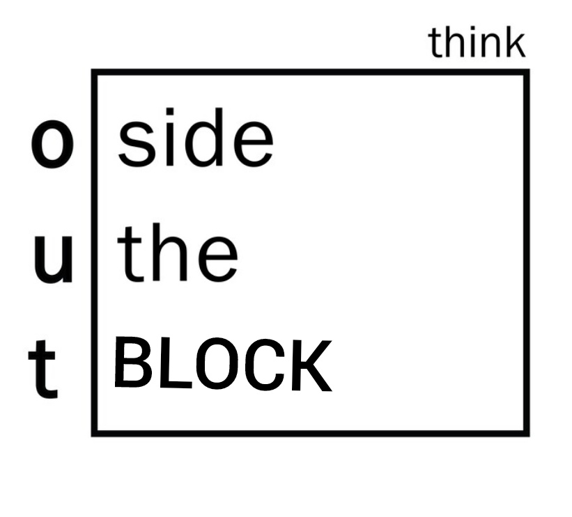 JosephLathus's tweet photo. #ThinkOutsideTheBlock #blockchain #crypto #cryptocurrency #Bitcoin https://t.co/jKxf5kim1J