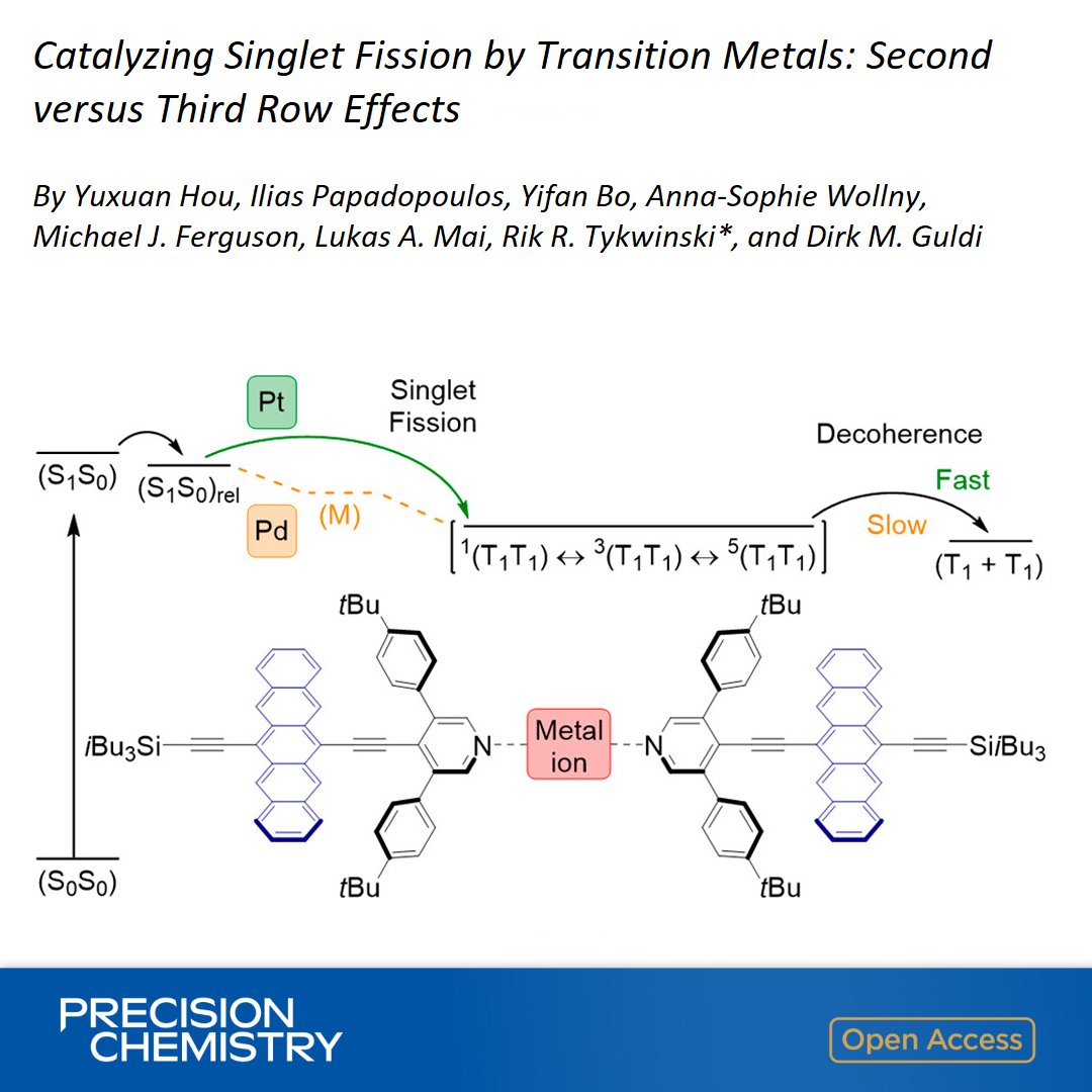 InorgChem's tweet photo. Catalyzing Singlet Fission by Transition Metals: Second versus Third Row Effects

By Rik Tykwinski &amp; Dirk Guldi  @UniFAU @UAlberta

🔓 Open access in Precision Chemistry 👉 https://t.co/7RElHs2bh3 https://t.co/7Uo6Qb6R0c