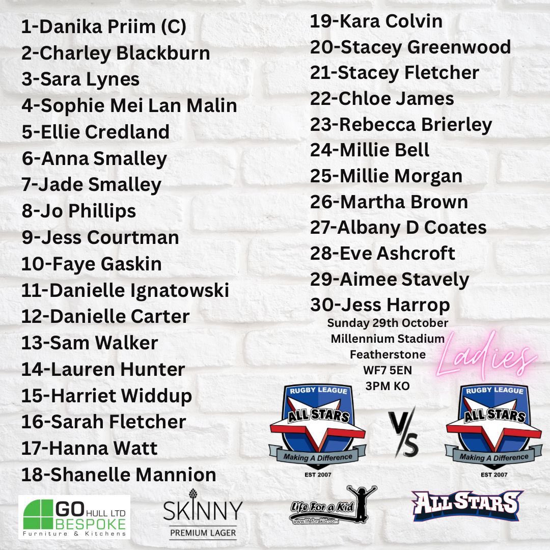 Davidmerrick18's tweet image. Huge thanks to Andy Prout of C4X for his generous sponsorship for the game this Sunday all for @lifeforakid @jonnymorgan21 @Waggataurus @DanikaPriim @CharleyBlackbu4 @FevRoversRLFC @AckworthJaguars @Six_Again