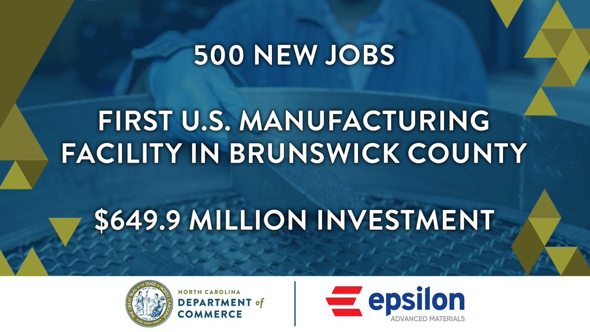 NEWS: @EpsilonGraphite will build its first U.S. #Mfg facility in #BrunswickCounty. The global provider of synthetic graphite used in #ElectricVehicle batteries will create 500 jobs with a $649.9 million investment. More: bit.ly/475aYu5 #EconDev #RuralDev #CleanEnergy