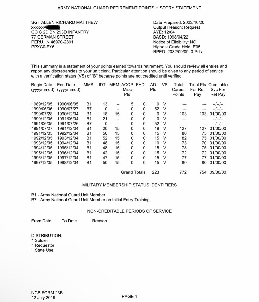 fien_X's tweet image. BREAKING: NEW INFORMATION OF DELPHI MURDERS SUSPECT, RICHARD ALLEN.
Through a FOIA (Freedom of Information Act) request, we have obtained the military records of Sergeant Richard Matthew Allen. 🧵👇 on what we now know. 1/11
#JusticeForAbbyAndLibby
#DephiMurders
#RichardAllen