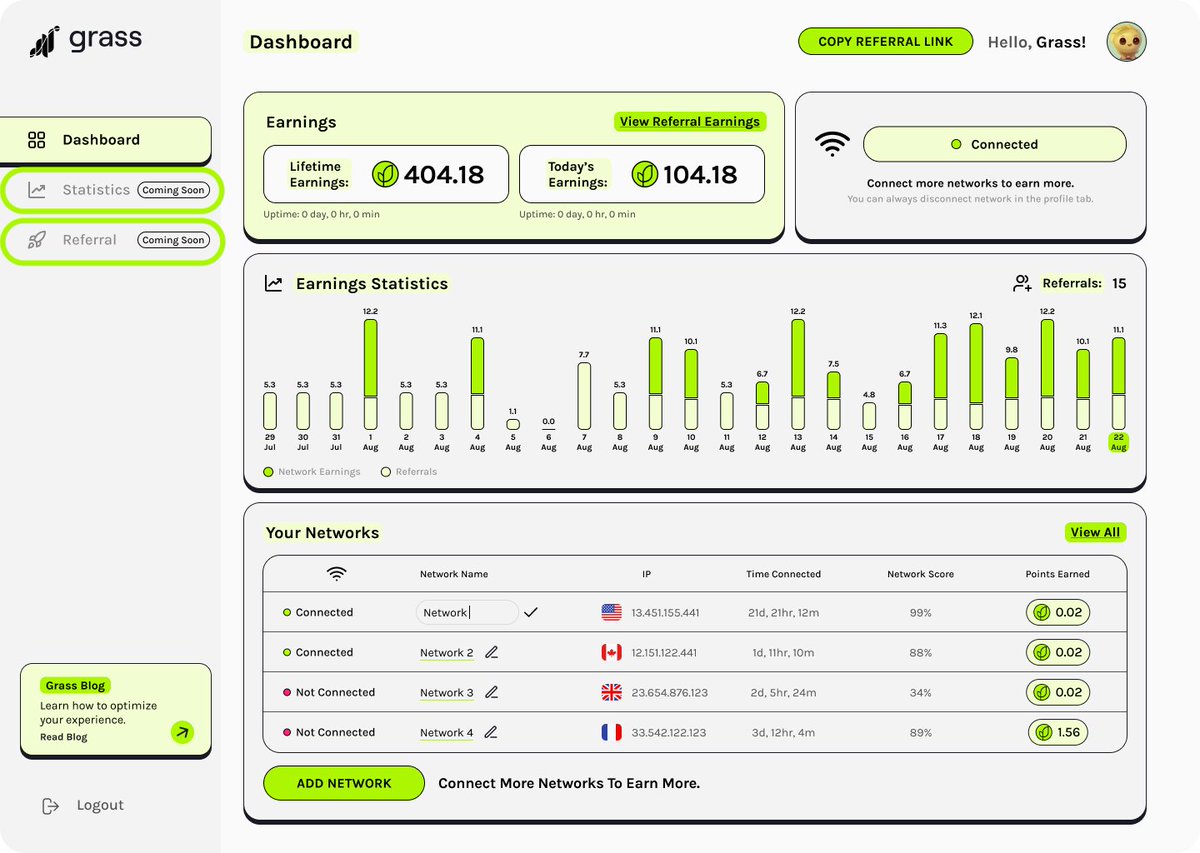Grass just got a fresh makeover!🌱

Touching grass has never looked this good! Let’s dive in to the new UI👇

Refreshed Landing Page:
Experience the new face of Grass. It's the beginning of a refreshed visual journey we're thrilled to share.

New Dashboard:
Our re-designed