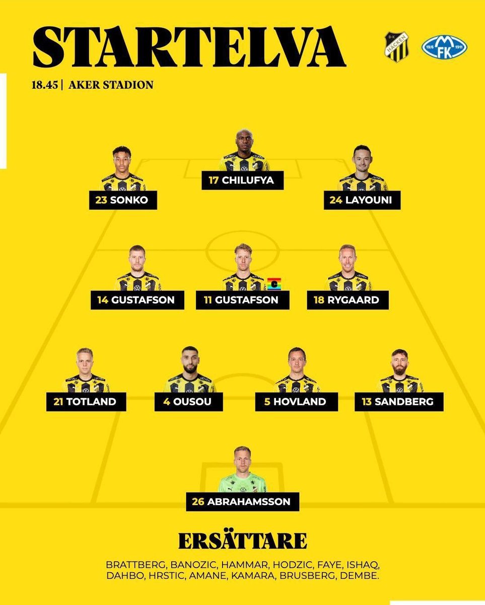 Takımımızın ilk 11'i 🐝