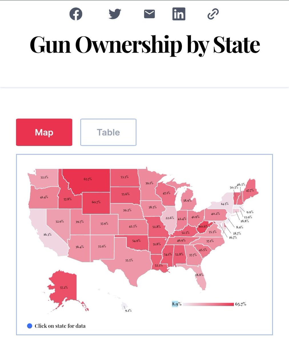 #ItsTheGuns 

#GunSafetyNow

wisevoter.com/state-rankings…