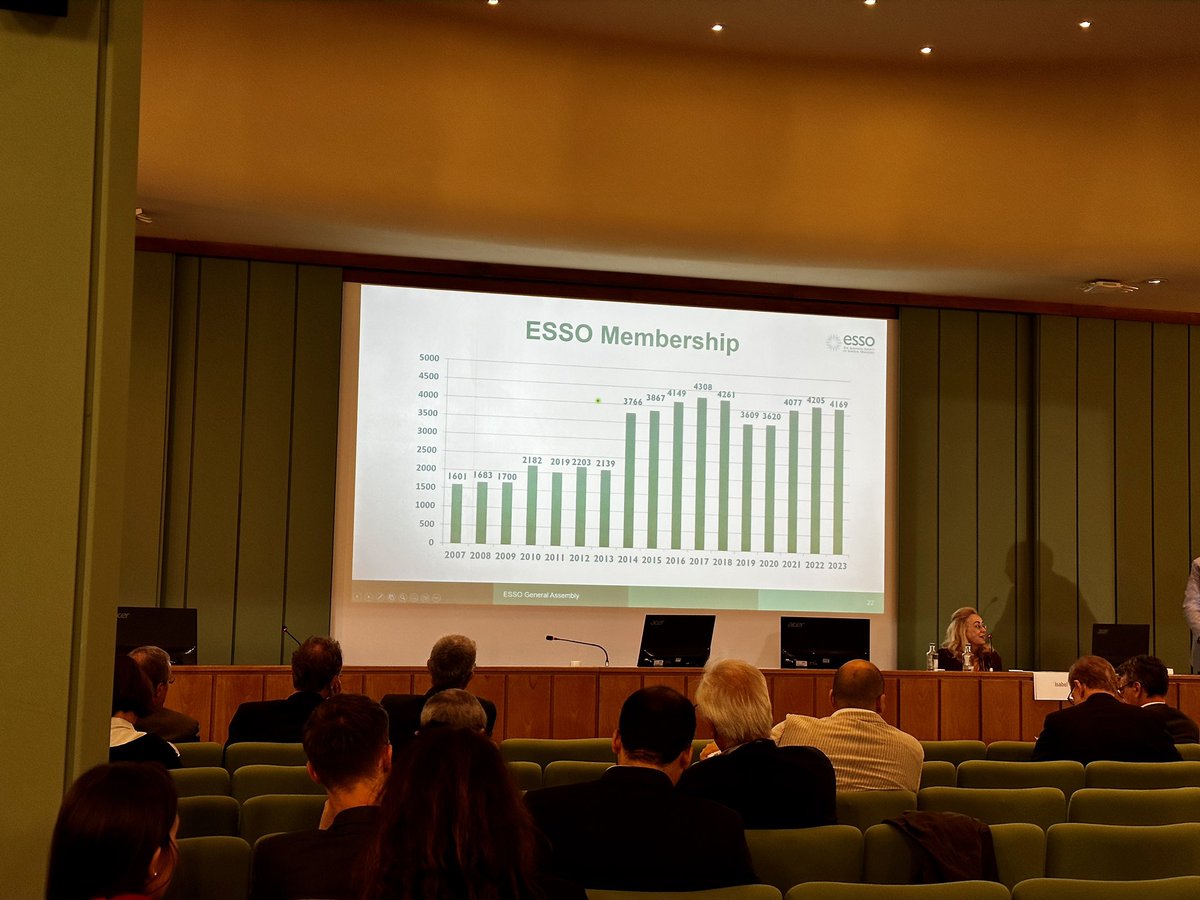 ESSOnews's tweet photo. 👥 ESSO General Assembly comes together to hear what the past year has brought and what is coming up in the next one! #ESSO42 #ESSOeducation #ESSOmembership @EYSAC1 https://t.co/MHfxeNfgJH
