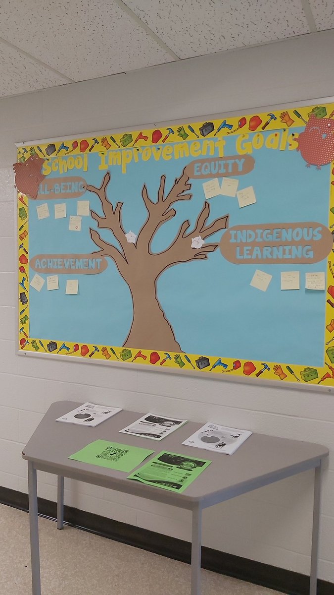 Grey Owl Families we need your input! Please drop by @CSWNikmardBabak