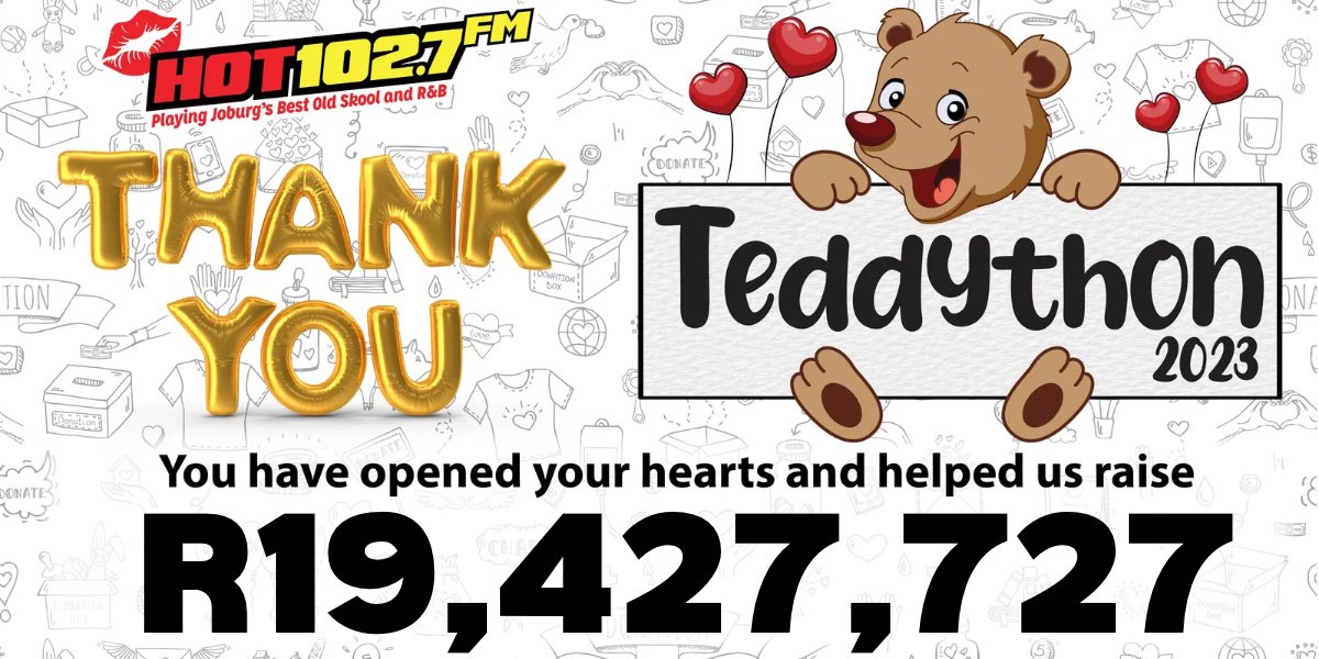 We have no words! THANK YOU to every single person who helped us this year! 🤩🤩🤩