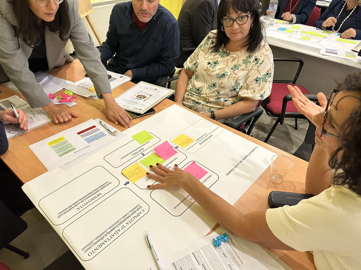 GiuliaGalluccio's tweet photo. An intensive working day at the Regione Molise with @VALORADA_EU to discuss the use of climate information for regional  #ClimateAction #FAIR #climate_data @CmccClimate @ECMWF @GERICS_Germany @HereonHelmholtz @ClimateKIC https://t.co/9PKEkjVxHW