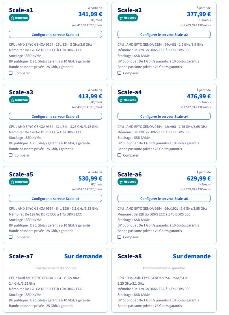new Baremetal : Scale AMD ! have fun :)