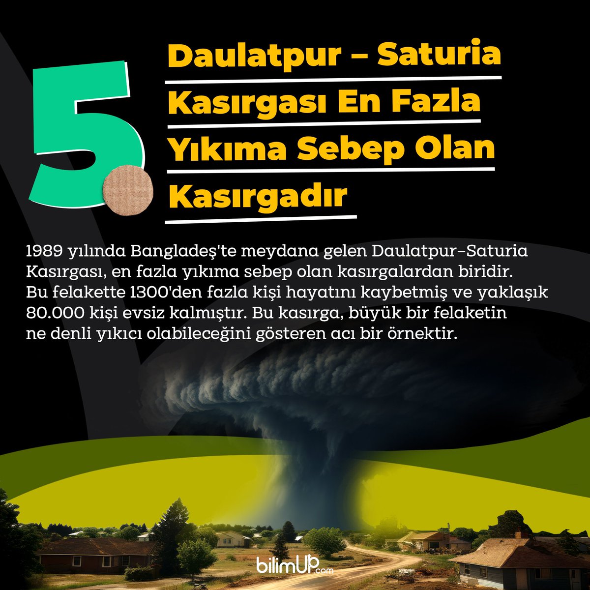 bilim_up's tweet image. 🌪️Dünyanın en şiddetli rüzgarları olan kasırgalar hakkında 5 şaşırtıcı gerçek 👇

#kasırga #fırtına #rüzgar #bilim #bilimup