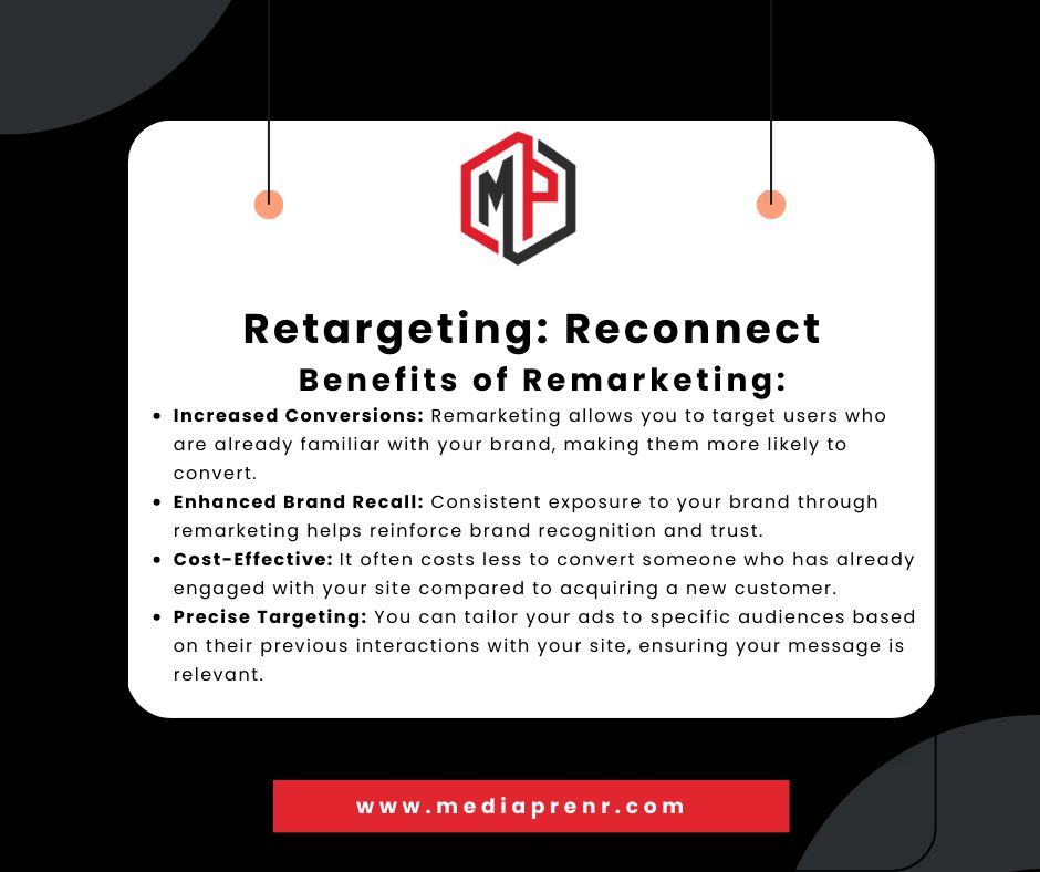 Benefits of Remarketing:
Increased Conversions.
Enhanced Brand Recall.
Cost-Effective.
Precise Targeting.
#EcommercePPC #ProductListingAds #DynamicRemarketing #DigitalMarketing #OnlineAdvertising #PPCTips #MarketingStrategy