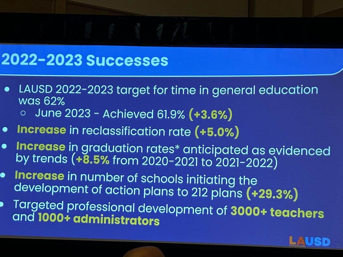 ZywickiR's tweet image. Blown away by @LASchools sharing of their deliberate efforts on behalf of #ALLkids to advance inclusion. So proud @renlearnus is a partner! #SeeEveryStudent  @LAUSDSup