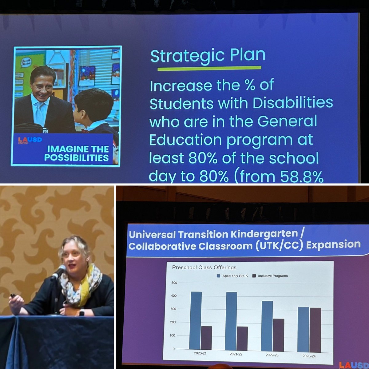 ZywickiR's tweet image. Blown away by @LASchools sharing of their deliberate efforts on behalf of #ALLkids to advance inclusion. So proud @renlearnus is a partner! #SeeEveryStudent  @LAUSDSup