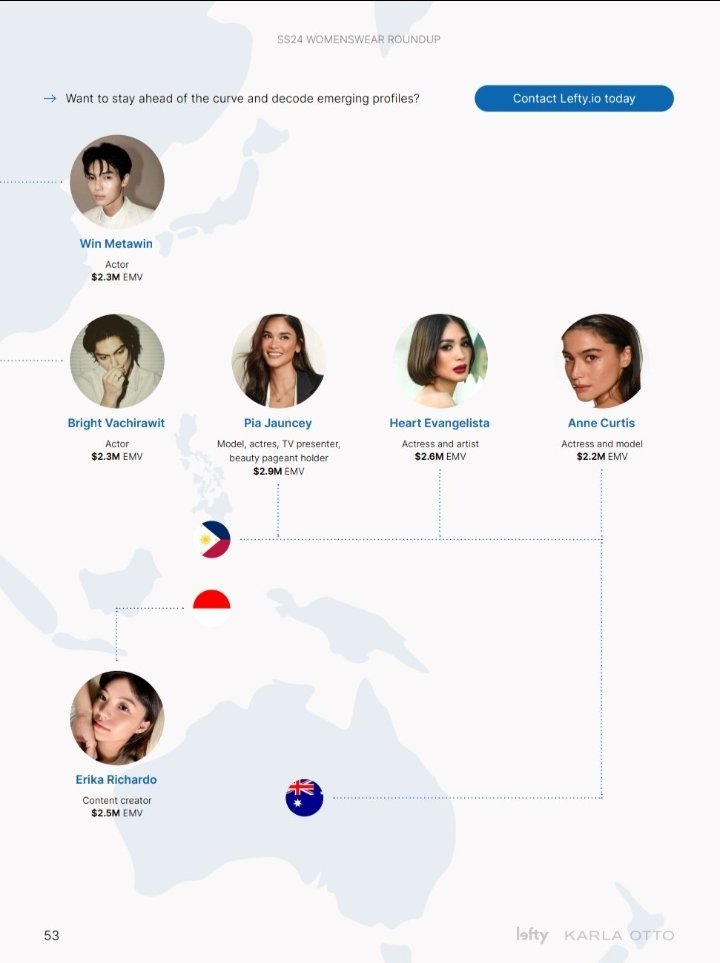 Tu_onlysunshine's tweet photo. Top 10 Southeast Asian influencers , Ig and tiktok
Congrats @tontawan_t on securing the third position with generating an EMV of $3M 🥳👏🏻🎉
🥉 Tu Tontawan
EMV ~ $3M
#tontawan_t #intuyou
@GMMTV @Dior
@Tu_ttwOfficial https://t.co/qiHPi6A9Eu