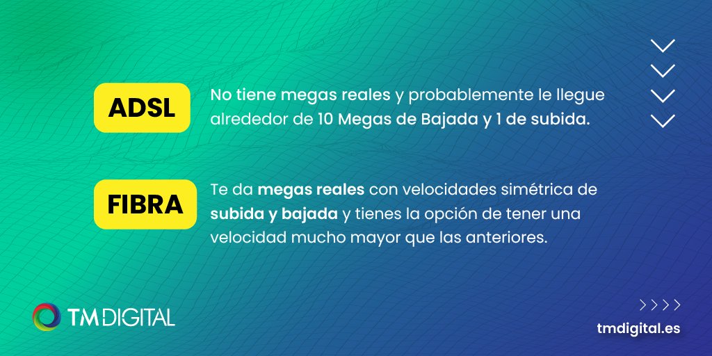 ¿Ya sabes cuál es la diferencia entre ADSL y FIBRA? 🤔

Desliza para saberlo ➡️

#TMDigital #Granada #preguntasfrecuentes #fibra #adsl #internet #fibraopticagranada